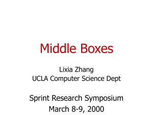 Middle Boxes Sprint Research Symposium March 8-9, 2000 Lixia Zhang