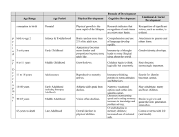 Preferred Terms for Life Stages/Age Groups