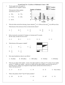 Seventh Grade Test - Excellence in Mathematics Contest - 2004