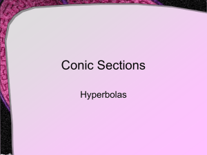 Conic Sections Hyperbolas