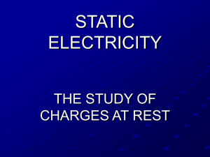 STATIC ELECTRICITY THE STUDY OF CHARGES AT REST