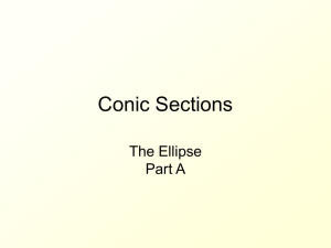 Conic Sections The Ellipse Part A