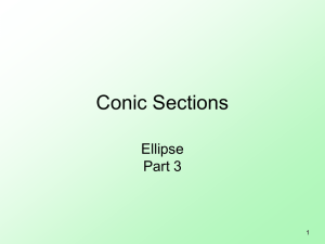 Conic Sections Ellipse Part 3 1