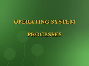 OPERATING SYSTEM PROCESSES