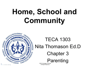Home, School and Community TECA 1303 Nita Thomason Ed.D