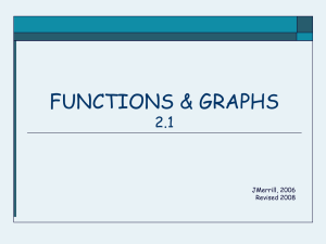 FUNCTIONS &amp; GRAPHS 2.1 JMerrill, 2006 Revised 2008