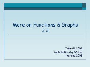 More on Functions &amp; Graphs 2.2 JMerrill, 2007 Contributions by DDillon