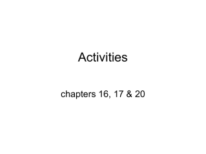 Activities chapters 16, 17 &amp; 20