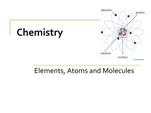 Chemistry Elements, Atoms and Molecules