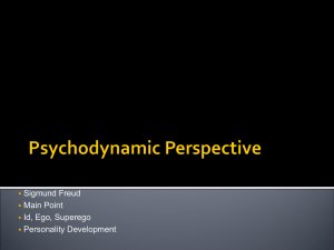 Sigmund Freud Main Point Id, Ego, Superego Personality Development