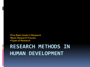 RESEARCH METHODS IN HUMAN DEVELOPMENT Five Basic Goals in Research Basic Research Process
