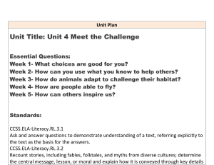 Unit Title: Unit 4 Meet the Challenge