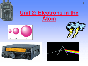 Unit 2: Electrons in the Atom 1