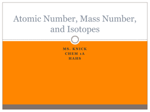 Atomic Number, Mass Number, and Isotopes C H E M 1 A
