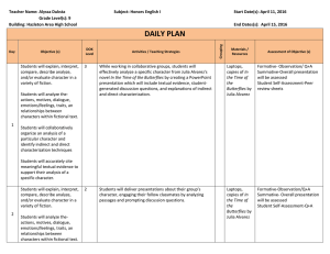 Teacher Name: Alyssa Duksta  Subject: Honors English I