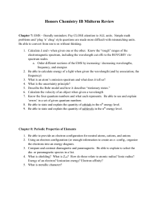 Honors Chemistry IB Midterm Review
