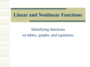 Linear and Nonlinear Functions Identifying functions on tables, graphs, and equations.