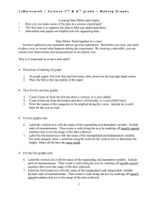 M a r s z a l e k  ... &amp;   8 Creating Data Tables and Graphs