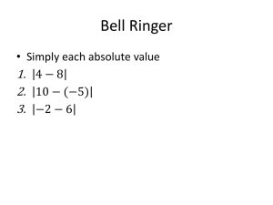 Bell Ringer 1. 2. 3.