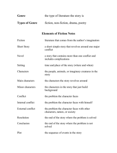 Genre  Types of Genre Elements of Fiction Notes