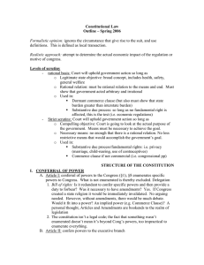 Constitutional Law Outline – Spring 2006  Levels of scrutiny