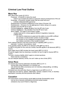 Criminal Law Final Outline Mens Rea