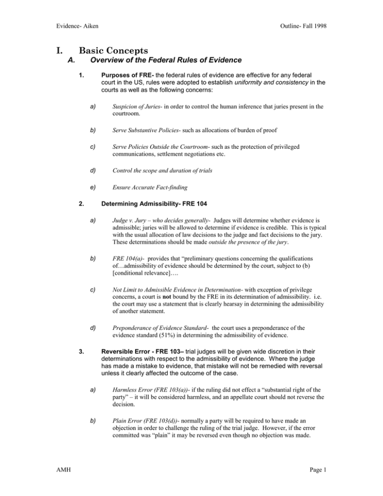 I Basic Concepts A Overview Of The Federal Rules Of Evidence