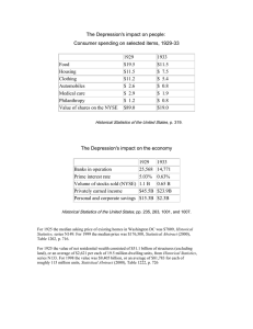 The Depression's impact on people: Consumer spending on selected items, 1929-33  1929