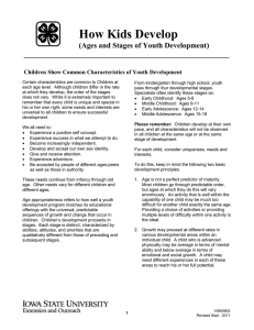 How Kids Develop (Ages and Stages of Youth Development) _______________________________________________________