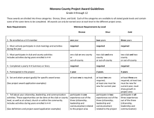 Monona County Project Award Guidelines Grade 4 through 12