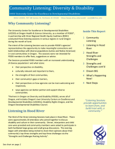 Why Community Listening? Inside This Report