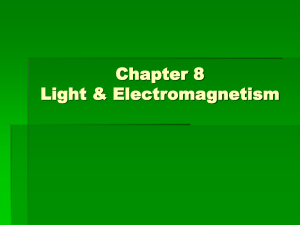 Chapter 8 Light &amp; Electromagnetism