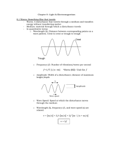 Chapter 8--Light &amp; Electromagnetism  8.1 Waves: Something Else that travels