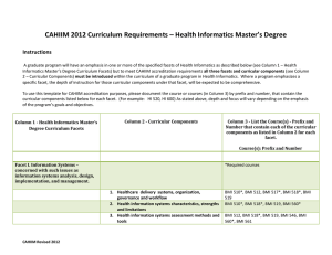 CAHIIM 2012 Curriculum Requirements – Health Informatics Master’s Degree  Instructions