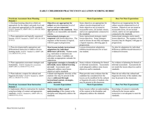 EARLY CHILDHOOD PRACTICUM EVALUATION SCORING RUBRIC