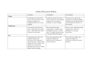 Online Discussion Rubric