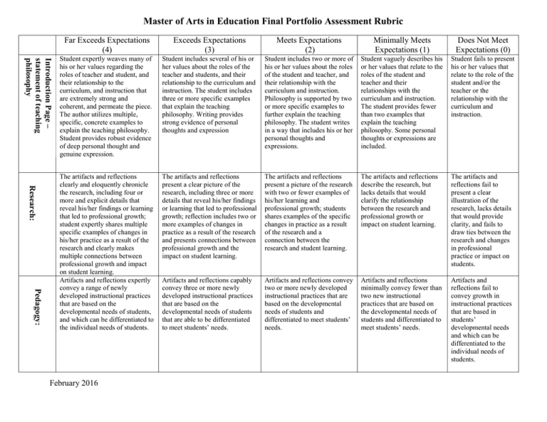 master-of-arts-in-education-final-portfolio-assessment-rubric