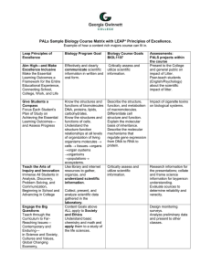 PALs Sample Biology Course Matrix with LEAP* Principles of Excellence.