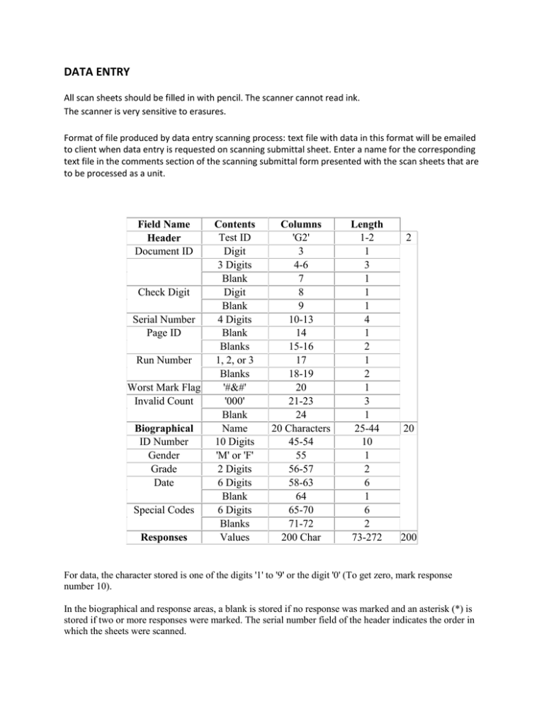 DATA ENTRY