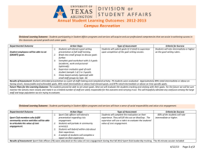 Annual Student Learning Outcomes Campus Recreation