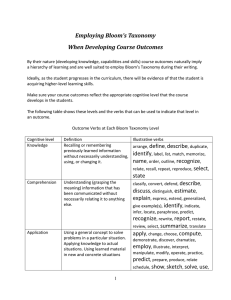Employing Bloom’s Taxonomy When Developing Course Outcomes