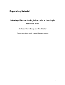 Supporting Material  Inferring diffusion in single live cells at the single