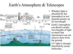 Earth’s Atmosphere &amp; Telescopes