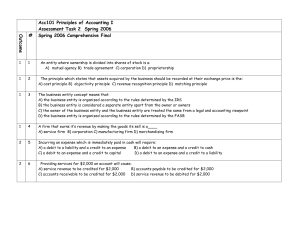 Acc101 Principles of Accounting I Assessment Task 2  Spring 2006