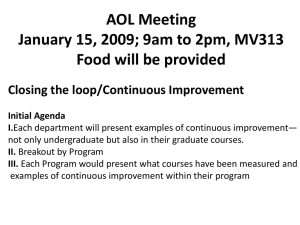 AOL Meeting January 15, 2009; 9am to 2pm, MV313