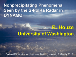 R. Houze University of Washington Nonprecipitating Phenomena Seen by the S-PolKa Radar in