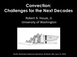 Convection: Challenges for the Next Decades Robert A. Houze, Jr. University of Washington