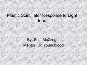 Plastic Scintillator Response to Light Ions By: Scot McGregor Mentor: Dr. Youngblood
