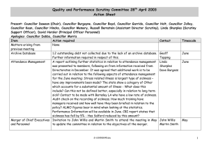 Quality and Performance Scrutiny Committee 28 April 2003 Action Sheet