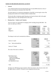 NOTES TO THE HOUSING REVENUE ACCOUNT  General